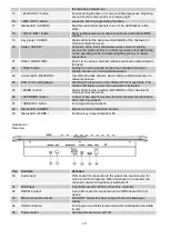 Предварительный просмотр 21 страницы involight A-000000-05905 Manual