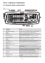 Предварительный просмотр 35 страницы involight A-000000-05905 Manual