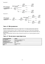 Предварительный просмотр 26 страницы involight A-000000-05907 Manual