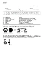 Предварительный просмотр 15 страницы involight A-000000-05931 User Manual