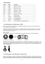 Preview for 11 page of involight A-000000-05943 User Manual