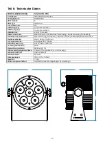 Preview for 13 page of involight A-000000-05944 User Manual