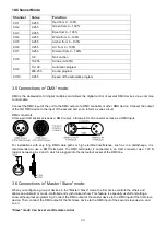 Preview for 25 page of involight A-000000-05944 User Manual