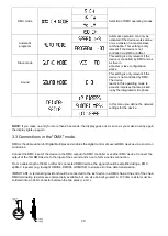 Preview for 21 page of involight A-000000-05950 User Manual