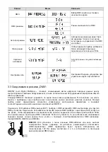 Preview for 34 page of involight A-000000-05950 User Manual