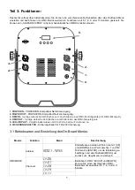 Preview for 6 page of involight A-000000-06025 User Manual