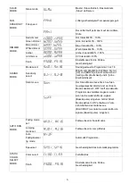 Preview for 7 page of involight A-000000-06025 User Manual