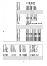 Preview for 11 page of involight A-000000-06025 User Manual