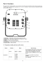 Preview for 22 page of involight A-000000-06025 User Manual