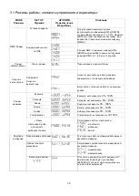 Preview for 39 page of involight A-000000-06025 User Manual