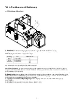 Preview for 6 page of involight ALPINA600 User Manual