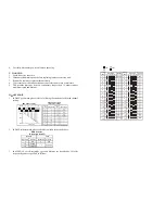 Предварительный просмотр 2 страницы involight BS-750DMX User Manual