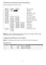 Предварительный просмотр 7 страницы involight COBARCH1220 User Manual