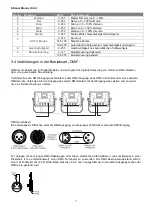 Предварительный просмотр 8 страницы involight COBARCH1220 User Manual