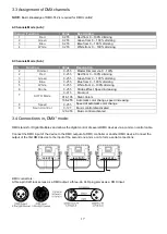 Предварительный просмотр 18 страницы involight COBARCH1220 User Manual