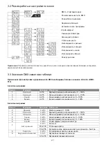 Предварительный просмотр 28 страницы involight COBARCH1220 User Manual