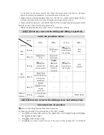 Предварительный просмотр 8 страницы involight DMX512- 192 User Manual