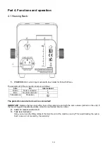 Предварительный просмотр 15 страницы involight FOG400 User Manual