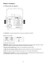 Предварительный просмотр 24 страницы involight FOG900 User Manual