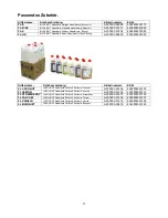 Preview for 12 page of involight Fume1500DMX User Manual