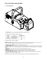 Preview for 17 page of involight Fume1500DMX User Manual