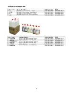 Preview for 22 page of involight Fume1500DMX User Manual