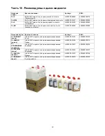 Preview for 33 page of involight Fume1500DMX User Manual