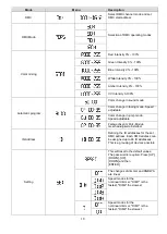 Предварительный просмотр 19 страницы involight IP PAR1818 User Manual