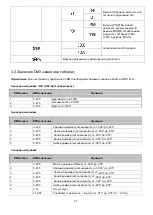 Предварительный просмотр 32 страницы involight IP PAR1818 User Manual