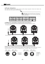 Preview for 10 page of involight LED MH 1930 User Manual