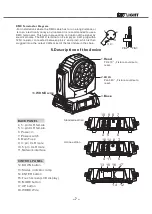 Preview for 11 page of involight LED MH 1930 User Manual