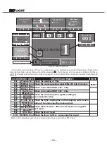 Preview for 14 page of involight LED MH 1930 User Manual