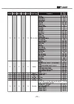 Preview for 17 page of involight LED MH 1930 User Manual