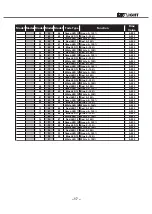 Preview for 21 page of involight LED MH 1930 User Manual