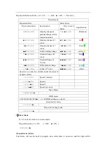 Preview for 3 page of involight LED Mixmaster LEDSPOT433 User Manual