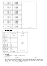 Preview for 4 page of involight LED RX350 User Manual