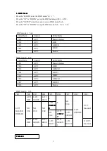 Предварительный просмотр 3 страницы involight LEDARCH420T User Manual