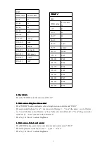 Предварительный просмотр 4 страницы involight LEDARCH420T User Manual