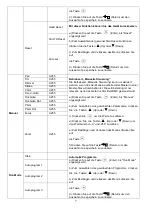 Preview for 8 page of involight LEDMH50 DUAL User Manual