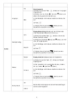 Preview for 9 page of involight LEDMH50 DUAL User Manual