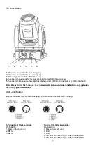 Preview for 10 page of involight LEDMH50 DUAL User Manual