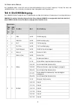 Preview for 12 page of involight LEDMH50 DUAL User Manual