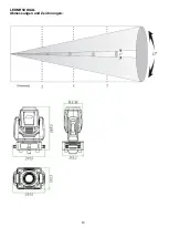 Preview for 19 page of involight LEDMH50 DUAL User Manual