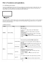 Preview for 27 page of involight LEDMH50 DUAL User Manual