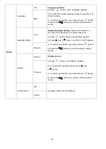 Preview for 29 page of involight LEDMH50 DUAL User Manual