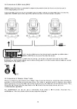 Preview for 31 page of involight LEDMH50 DUAL User Manual