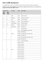 Preview for 32 page of involight LEDMH50 DUAL User Manual