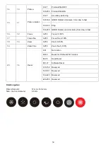 Preview for 35 page of involight LEDMH50 DUAL User Manual