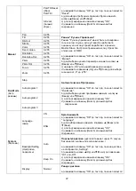 Preview for 48 page of involight LEDMH50 DUAL User Manual