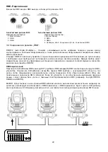 Preview for 50 page of involight LEDMH50 DUAL User Manual